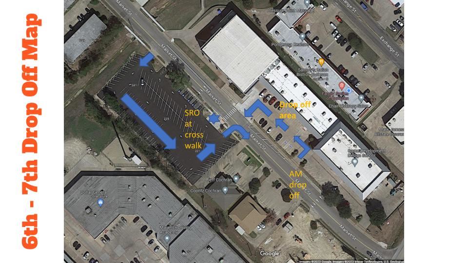 Arrival Traffic Flow Grades 6 through 7